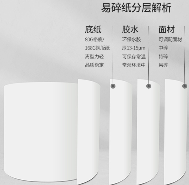 易碎(suì)紙不幹膠 易碎紙不幹膠