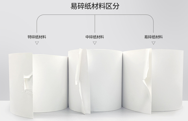 易碎紙標簽 易碎紙標簽