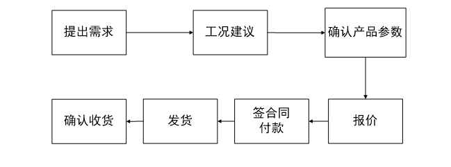 1581045154804698.png 1581045154804698.png